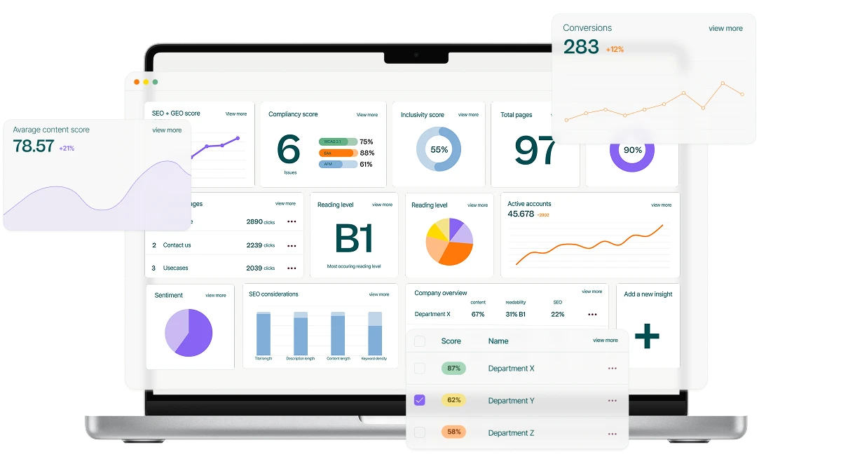 Textmetrics software showcase