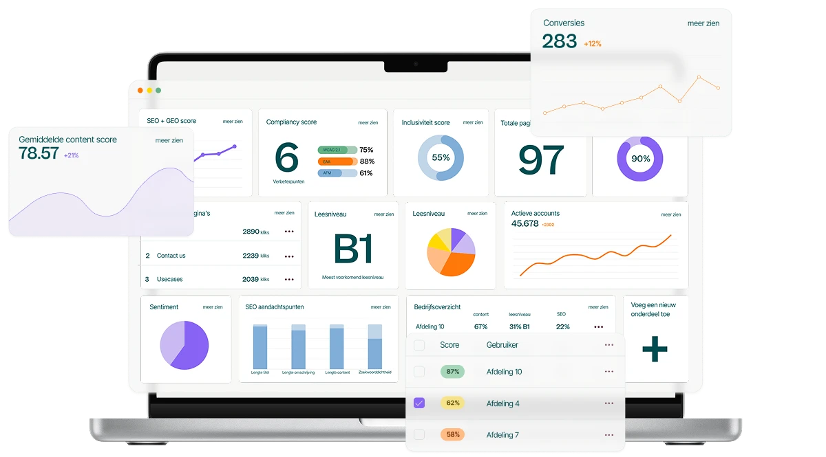 Textmetrics software illustratie
