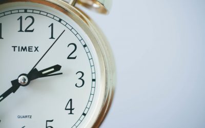 What’s the best time to post on social media sites?