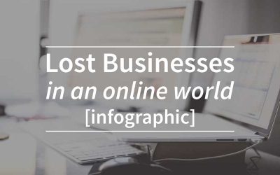 Lost Businesses in an Online World [infographic]