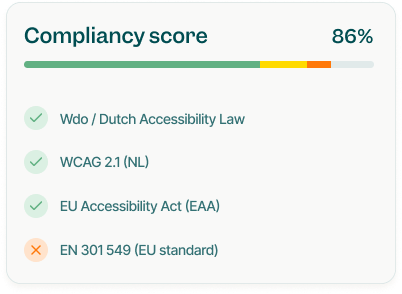 Textmetrics compliance score overzicht met toegankelijkheid normen zoals WCAG, EU toegankelijkheidswet, en nationale toegankelijkheidsvoorschriften.<br>