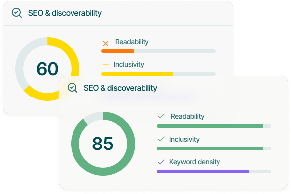 Textmetrics SEO discoverability suggestion